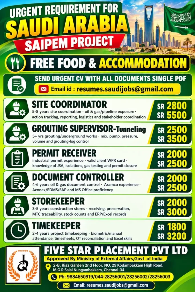 Saudi Arabia Jobs 2026 – SAIPEM Project