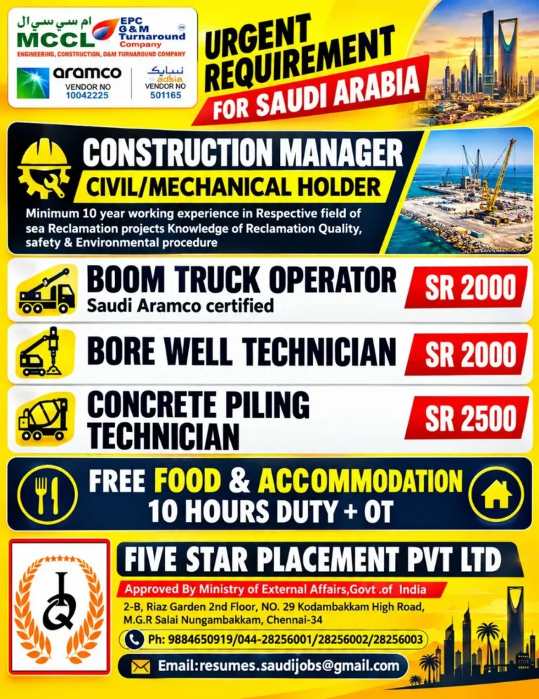 Saudi Arabia Jobs 2026: Urgent Recruitment for Construction & Piling Positions