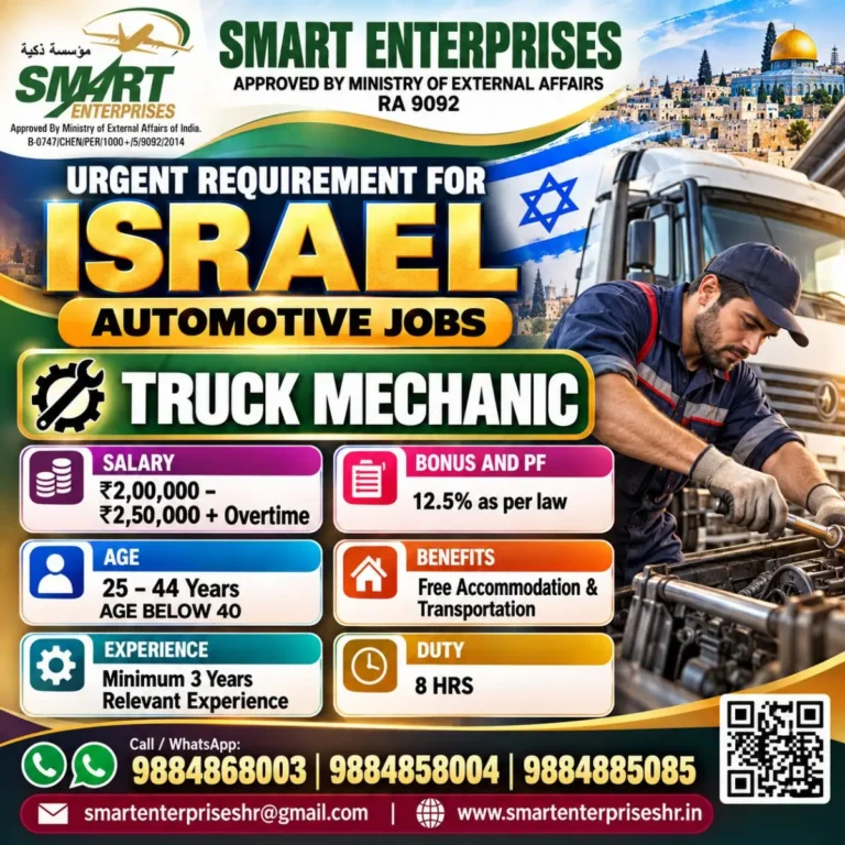 Israel Jobs 2026: Truck Mechanic Vacancy | Salary ₹2.5 Lakh + Overtime