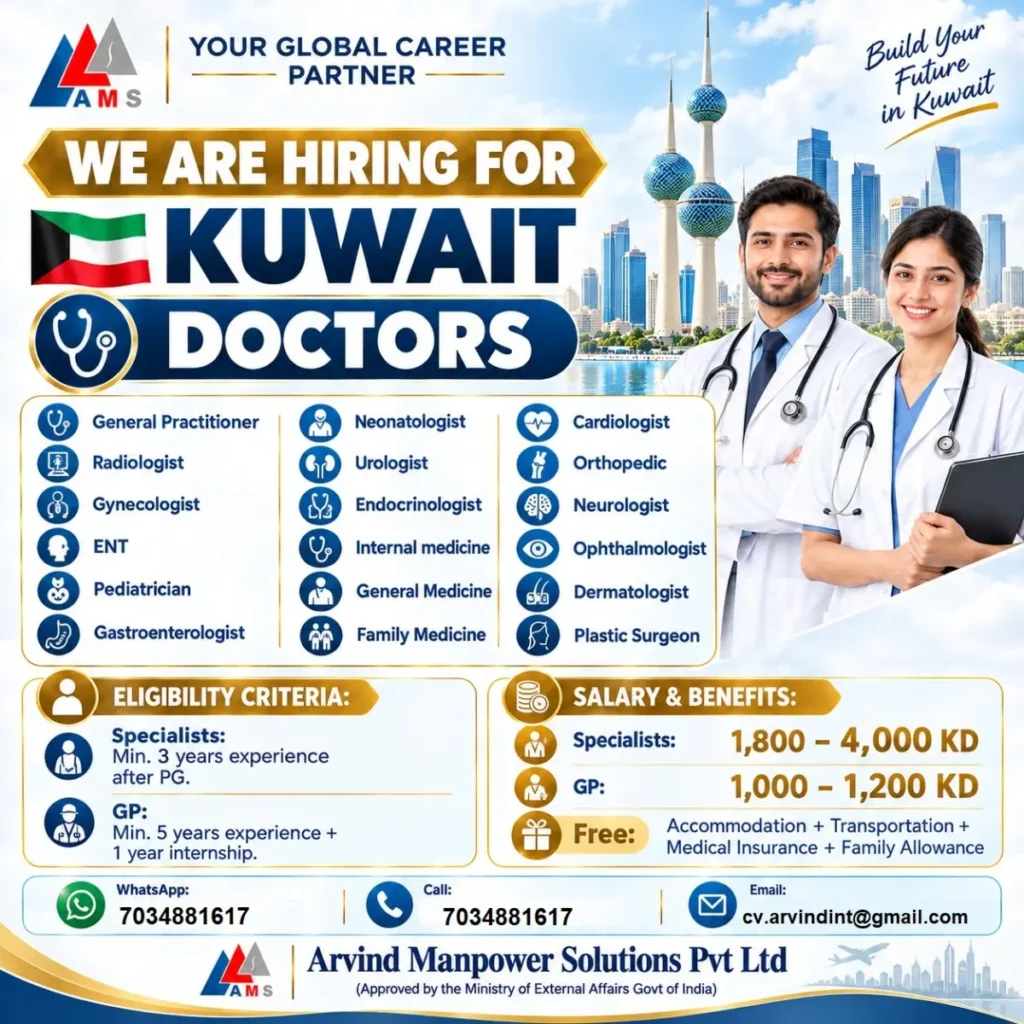 Kuwait Doctors Recruitment 2026: Specialist & GP Vacancies | Salary Up to 4,000 KD