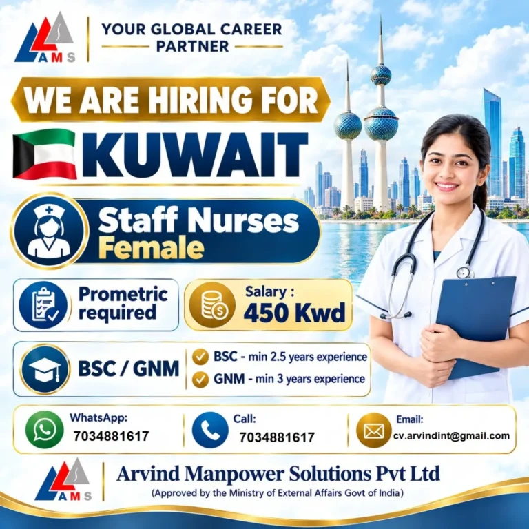 Kuwait Staff Nurse Recruitment 2026: Female Nurses, 450 KWD Salary | BSc/GNM