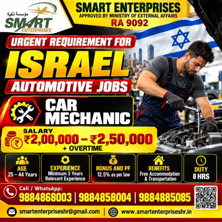 Israel Car Mechanic Recruitment 2026: ₹2.5 Lakh Salary + Overtime | 3 Years Experience
