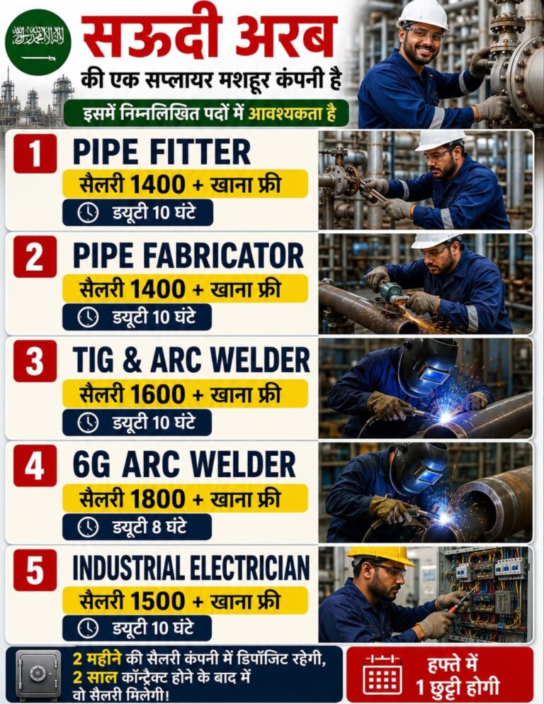 Saudi Arabia Jobs 2026: Pipe Fitter, Fabricator, Welder & Industrial Electrician Vacancies