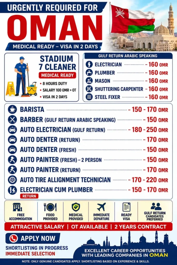 Oman Recruitment 2026: Multiple Vacancies for Electricians, Plumbers, Masons, Baristas, Auto Technicians & More 1 Oman Recruitment 2026: Multiple Vacancies for Electricians, Plumbers, Masons, Baristas, Auto Technicians & More