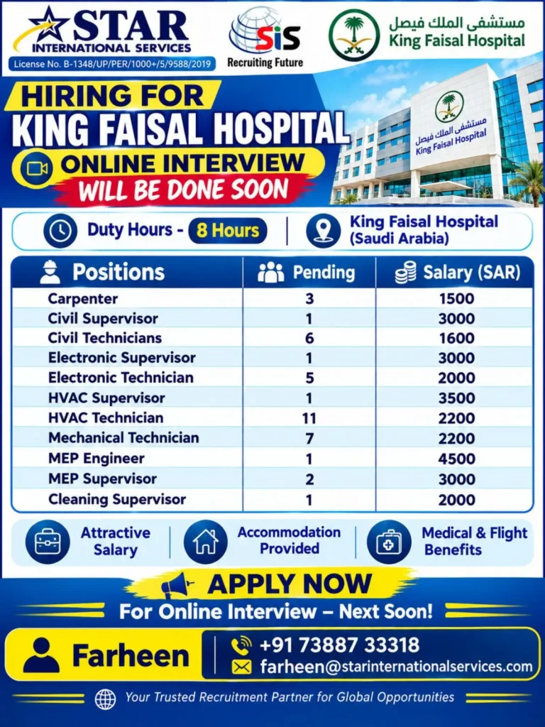 King Faisal Hospital Recruitment 2026: 39 Vacancies in Saudi Arabia | Salary Up to SAR 4,500