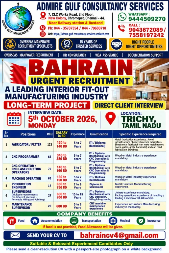 Bahrain Recruitment 2026: 385 Vacancies for Fabricators, CNC Operators, Engineers & Supervisors 1 Bahrain Recruitment 2026: 385 Vacancies for Fabricators, CNC Operators, Engineers & Supervisors