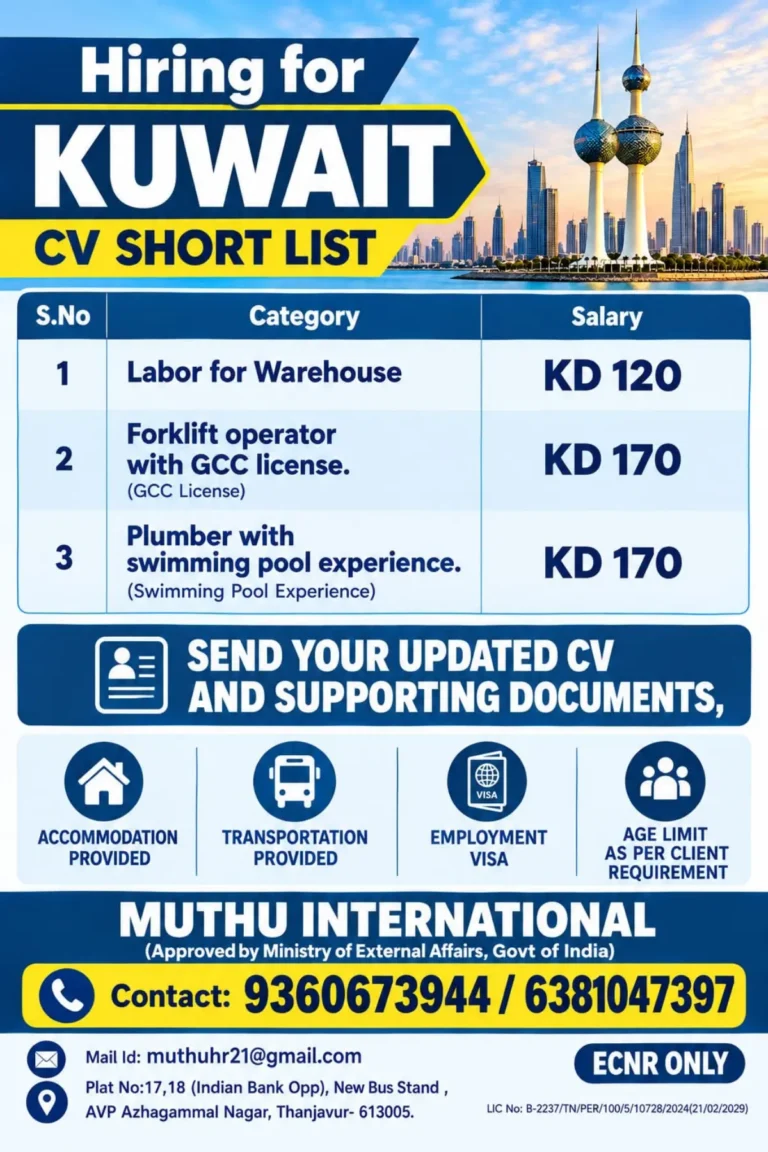 Kuwait Recruitment 2026: Warehouse Labour, Forklift Operator & Plumber Jobs | Salary Up to KD 170