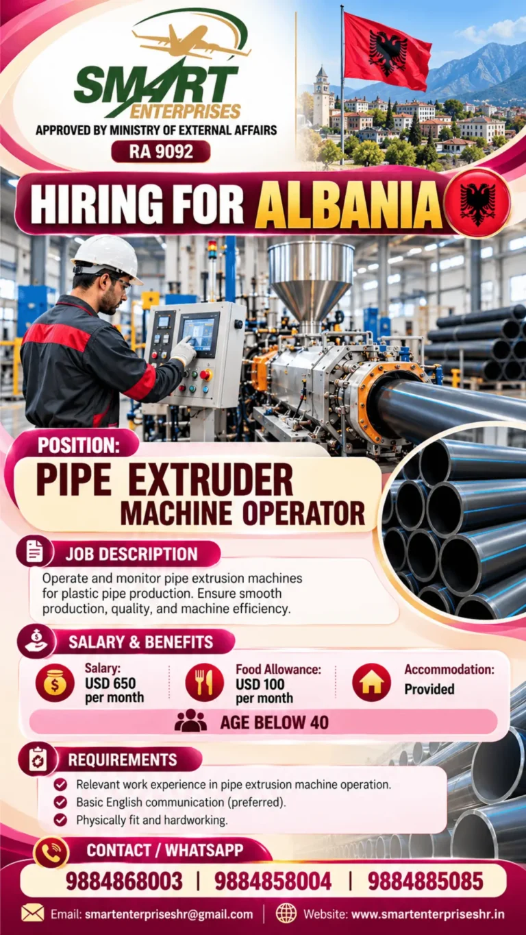 Albania Recruitment 2026: Pipe Extruder Machine Operator Jobs | Salary, Benefits & Requirements