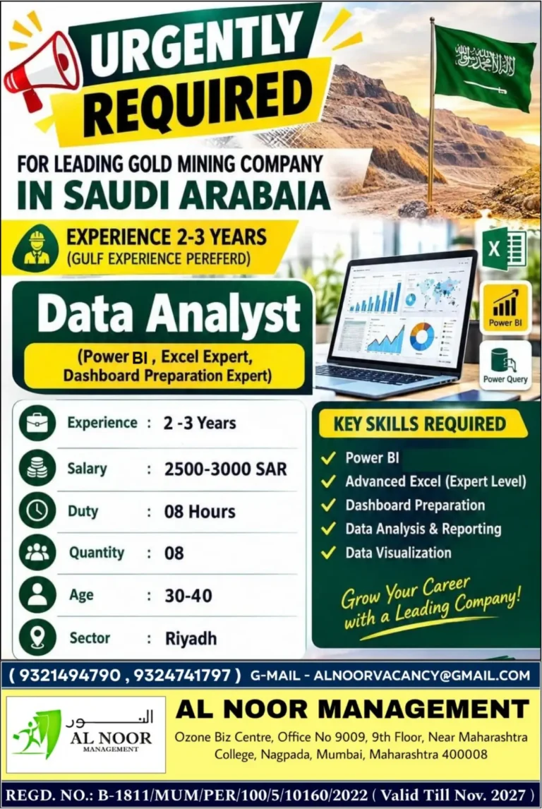 Saudi Arabia Data Analyst Recruitment 2026: Apply for 8 Vacancies in Riyadh | Salary Up to 3,000 SAR