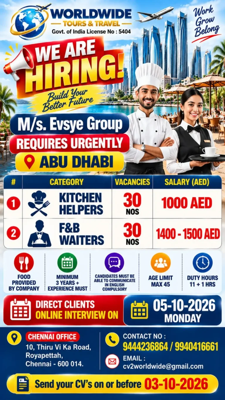 Abu Dhabi Jobs 2026: M/s. Evsy[e] Group Hiring Kitchen Helpers & F&B Waiters