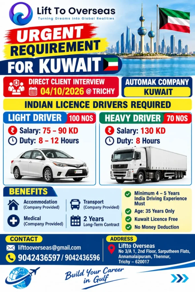 Kuwait Driver Recruitment 2026: 170 Driver Vacancies for Indian Licence Holders | Salary Up to 130 KD 1 Kuwait Driver Recruitment 2026: 170 Driver Vacancies for Indian Licence Holders | Salary Up to 130 KD