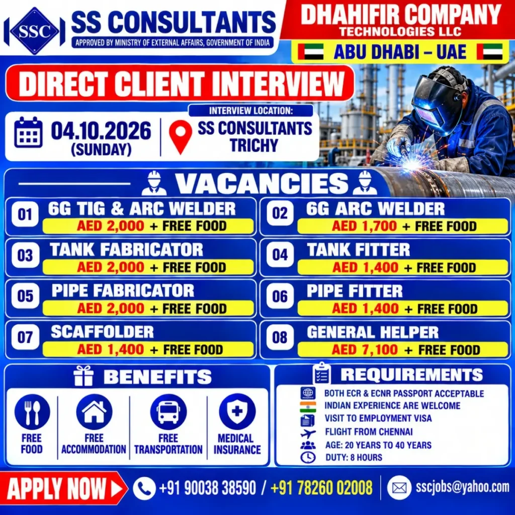 Abu Dhabi UAE Recruitment 2026 – Dhahifir Company Vacancies, Salary Up to AED 2,000 & Free Food