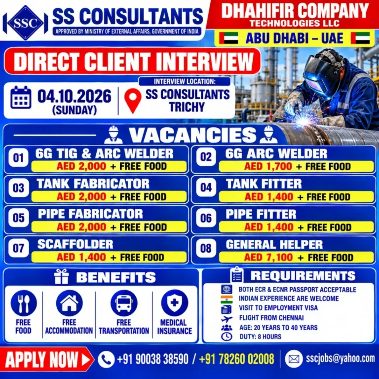Abu Dhabi UAE Recruitment 2026 – Dhahifir Company Vacancies, Salary Up to AED 2,000 & Free Food