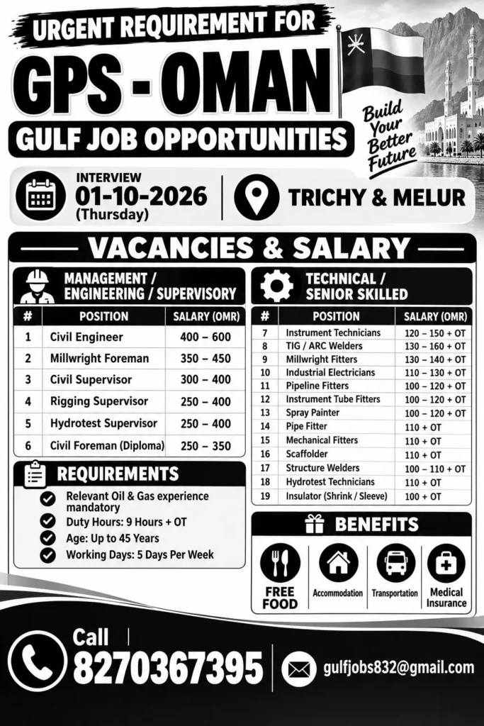 GPS Oman Recruitment 2026: Urgent Gulf Job Vacancies for Engineers, Supervisors & Skilled Workers