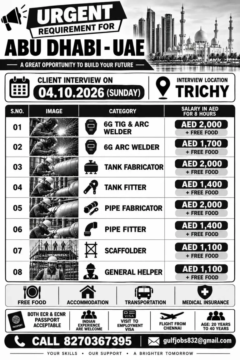 Abu Dhabi UAE Recruitment 2026