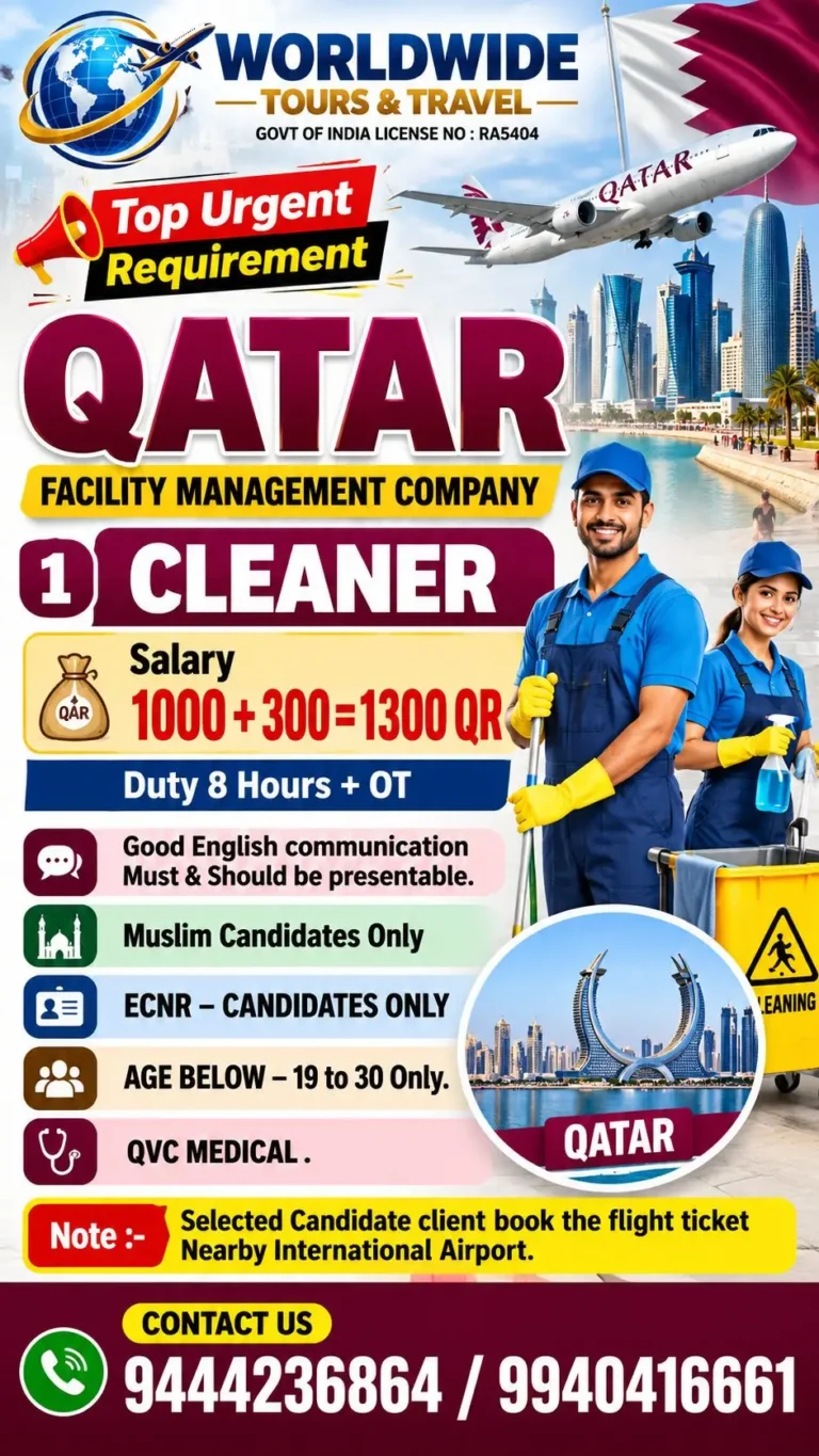 Qatar Facility Management Company Recruitment 2026