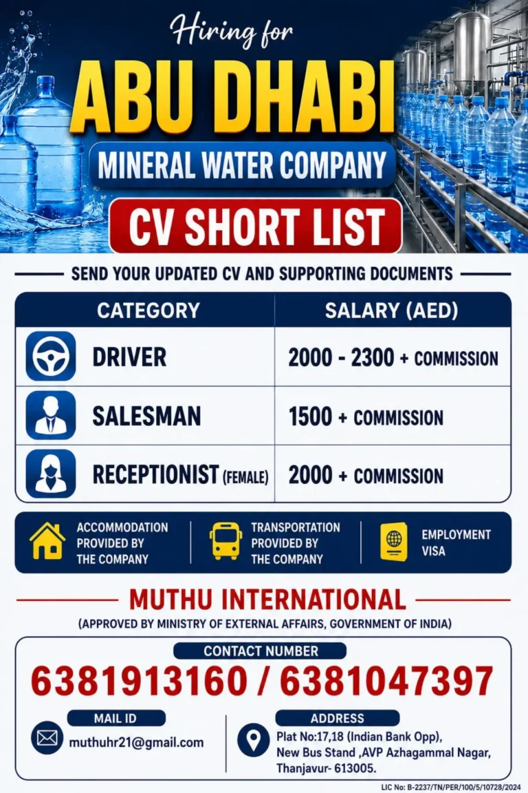 Abu Dhabi Mineral Water Company Jobs 2026: Driver, Salesman & Female Receptionist Vacancies