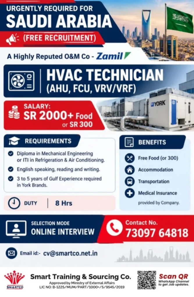Saudi Arabia HVAC Technician Jobs 2026: Free Recruitment for Experienced Candidates