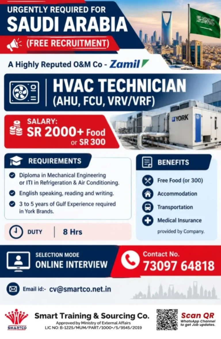 Saudi Arabia HVAC Technician Jobs 2026: Free Recruitment for Experienced Candidates