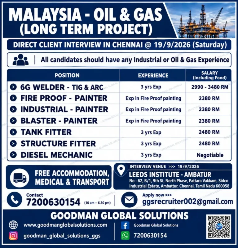 Malaysia Oil & Gas Jobs 2026 – Direct Client Interview in Chennai on 19 September 2026