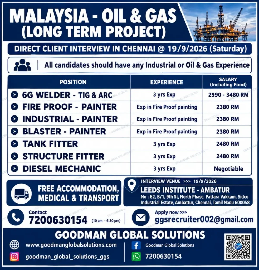 Malaysia Oil & Gas Jobs 2026 – Direct Client Interview in Chennai on 19 September 2026