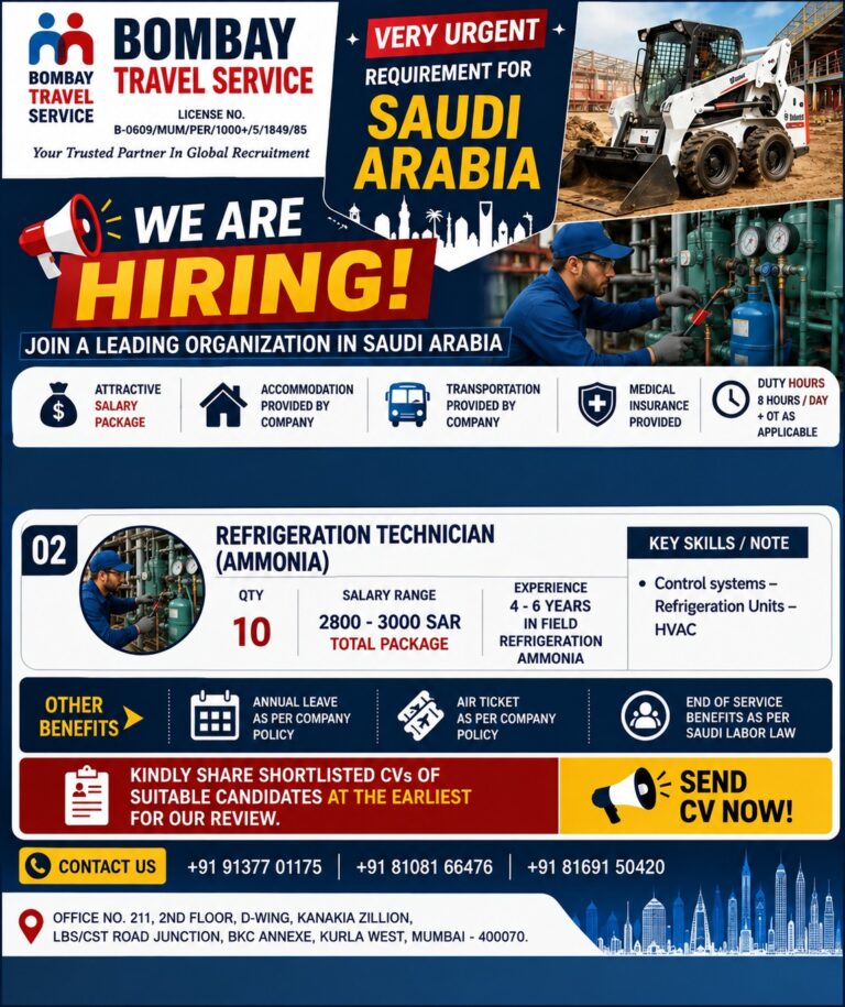 Saudi Arabia Recruitment 2026: Refrigeration Technician (Ammonia) Jobs – Salary Up to 3,000 SAR
