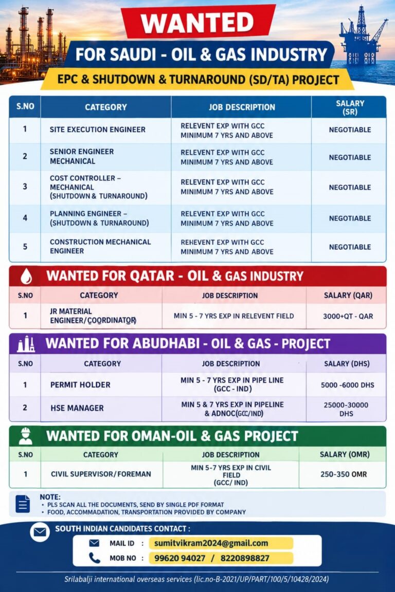 Saudi Arabia, Qatar, Abu Dhabi & Oman Oil and Gas Jobs 2026 – Latest Overseas Vacancies