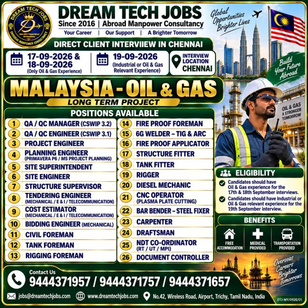 Malaysia Oil & Gas Jobs 2026: 26 Vacancies for Engineers, Welders, Foremen & Skilled Workers