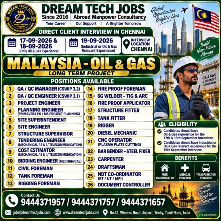 Malaysia Oil & Gas Jobs 2026: 26 Vacancies for Engineers, Welders, Foremen & Skilled Workers
