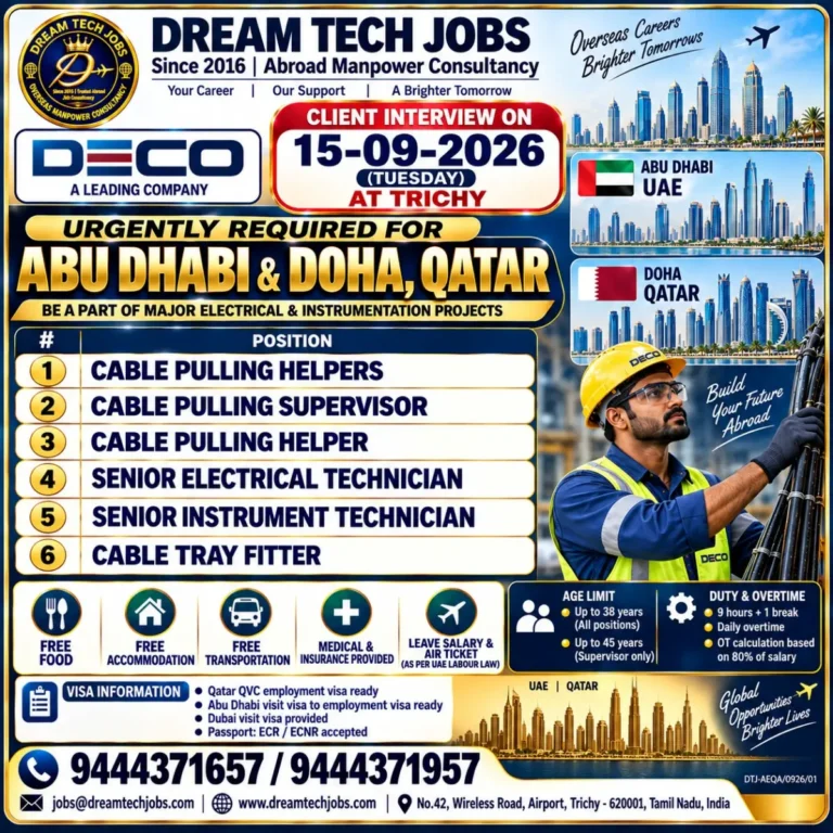 UAE & Qatar Jobs 2026: Urgent Vacancies for Cable Pulling Helpers, Supervisors & Electrical Technicians
