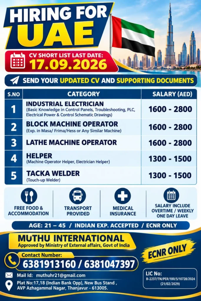 UAE Recruitment 2026: Industrial Electrician, Machine Operator, Welder & Helper Jobs – Salary Up to AED 2,800