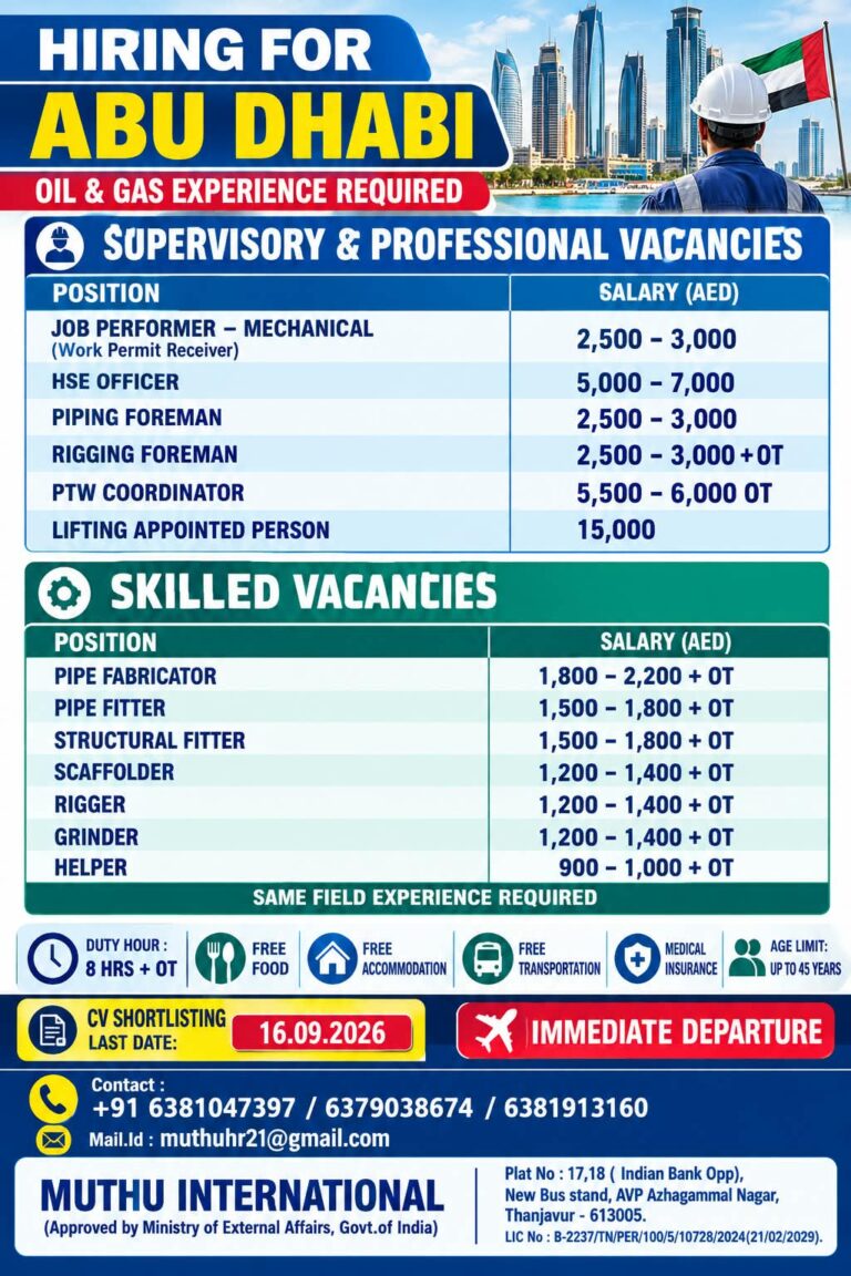 Abu Dhabi Oil & Gas Recruitment 2026: Supervisory, Professional & Skilled Vacancies