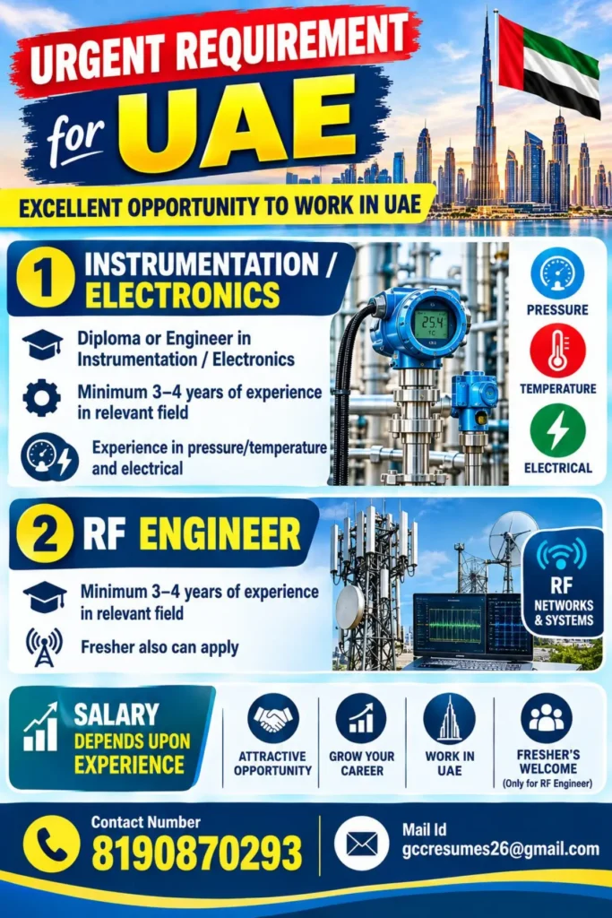 Urgent UAE Recruitment 2026: Instrumentation/Electronics and RF Engineer Jobs