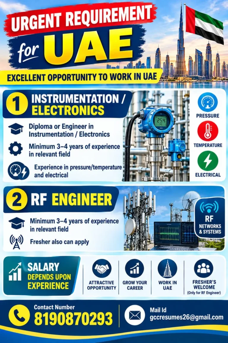 Urgent UAE Recruitment 2026: Instrumentation/Electronics and RF Engineer Jobs