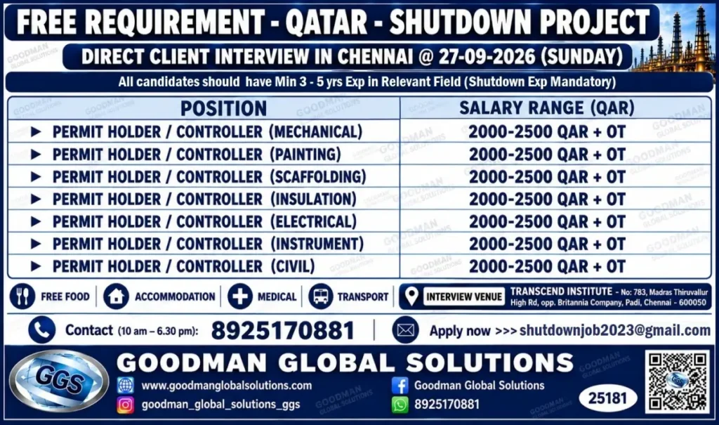 Qatar Shutdown Project Recruitment 2026: Free Requirement for Permit Holders & Controllers – Direct Client Interview in Chennai