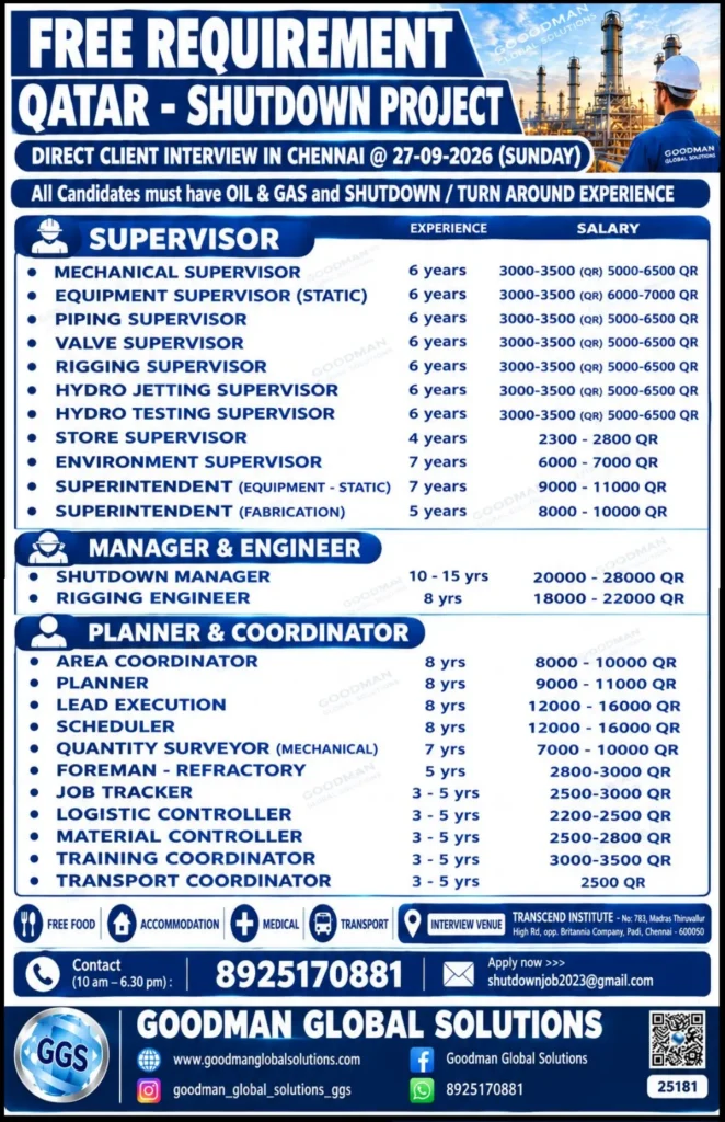 Qatar Shutdown Project Jobs 2026 – Free Recruitment, Direct Client Interview in Chennai