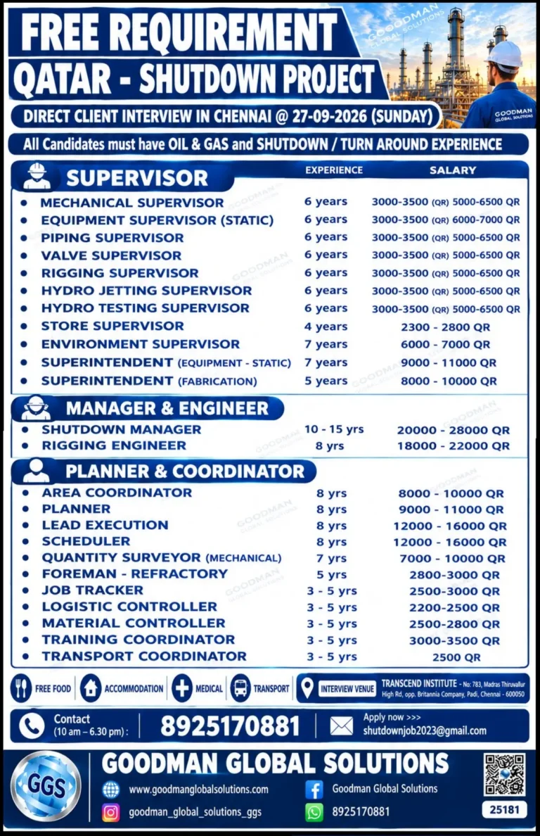 Qatar Shutdown Project Jobs 2026 – Free Recruitment, Direct Client Interview in Chennai