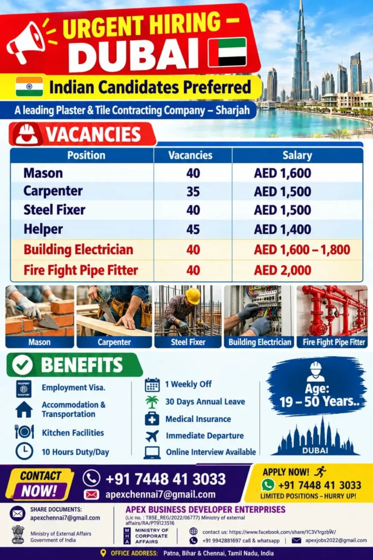 Dubai Urgent Hiring 2026: 240 Vacancies for Mason, Carpenter, Steel Fixer, Helper, Electrician & Fire Fight Pipe Fitter