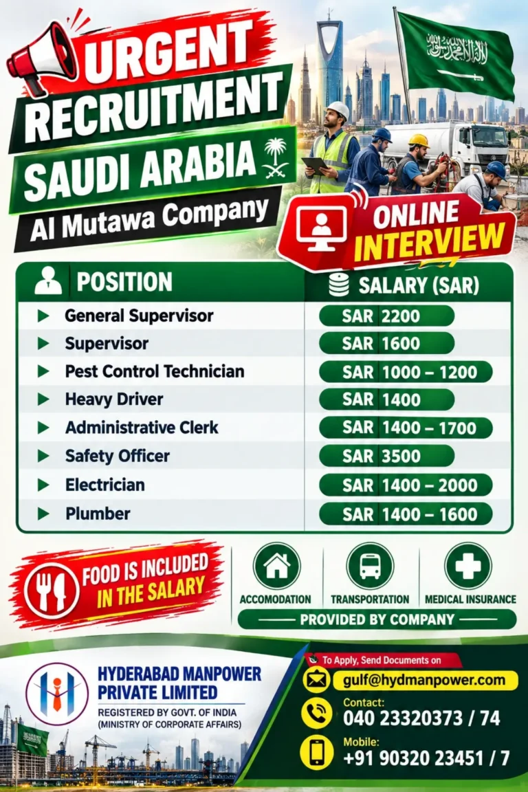 Saudi Arabia Recruitment 2026: Al Mutawa Company Hiring for Multiple Posts | Online Interview, Salary & Benefits