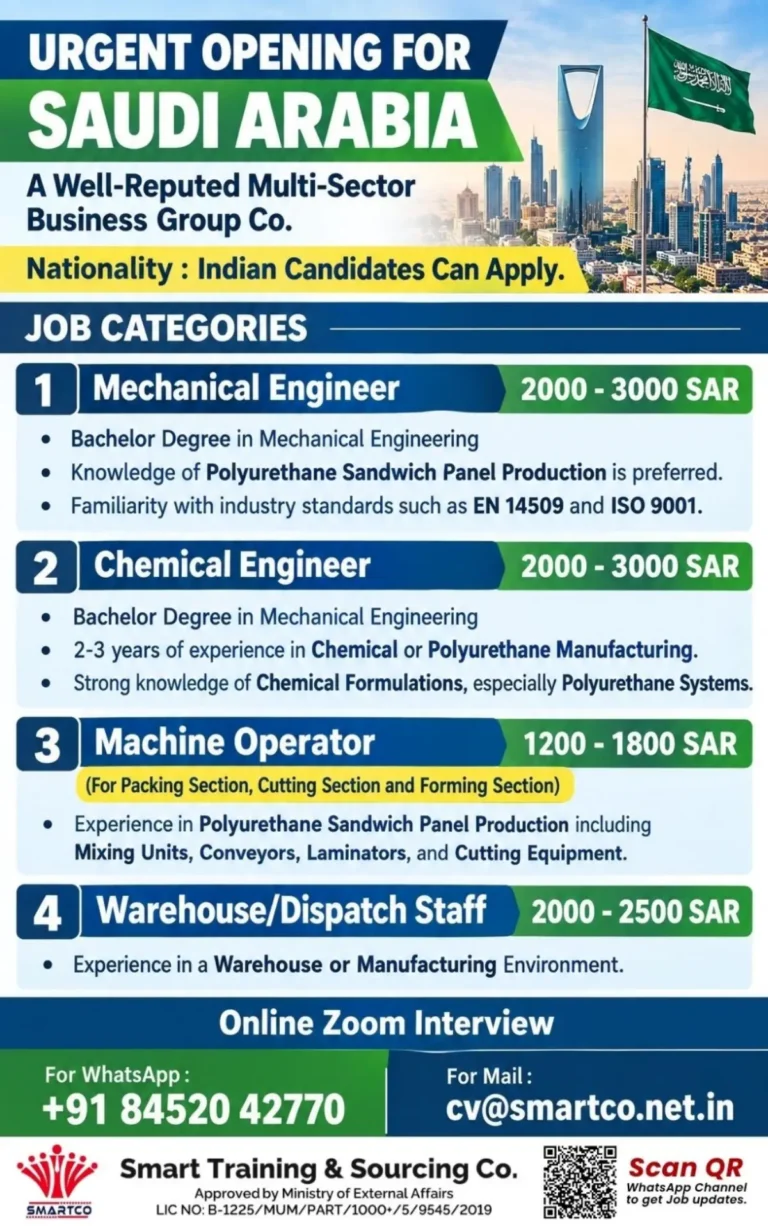 Saudi Arabia Recruitment 2026: Urgent Openings for Mechanical Engineer, Chemical Engineer, Machine Operator & Warehouse Staff