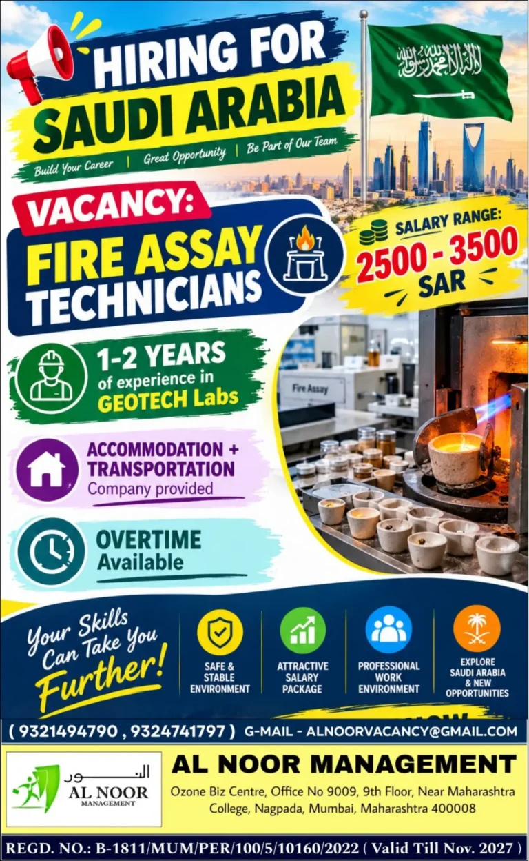 Saudi Arabia Recruitment 2026: Fire Assay Technician Vacancies | Salary Up to SAR 3,500, Accommodation & Transport