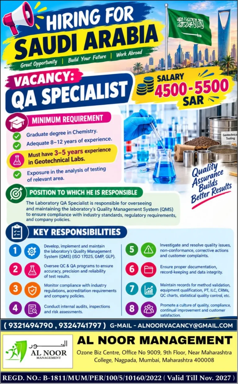 Saudi Arabia Recruitment 2026: QA Specialist Vacancy | Salary SAR 4,500–5,500 | Al Noor Management