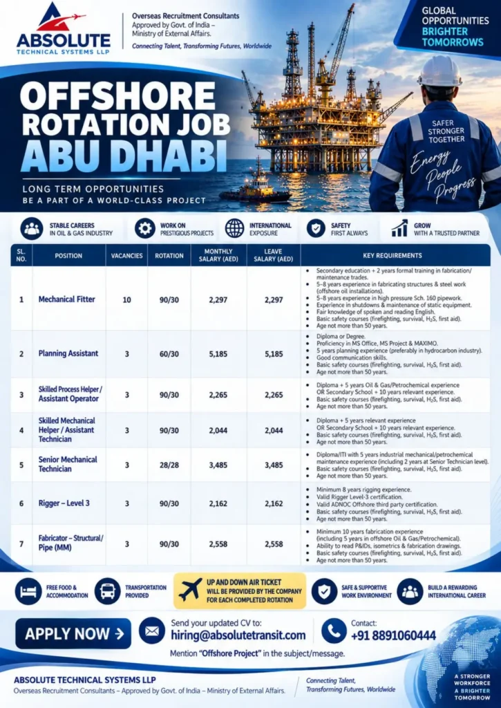 Offshore Rotation Jobs in Abu Dhabi 2026: Apply for Mechanical Fitter, Planning Assistant & Technician Vacancies