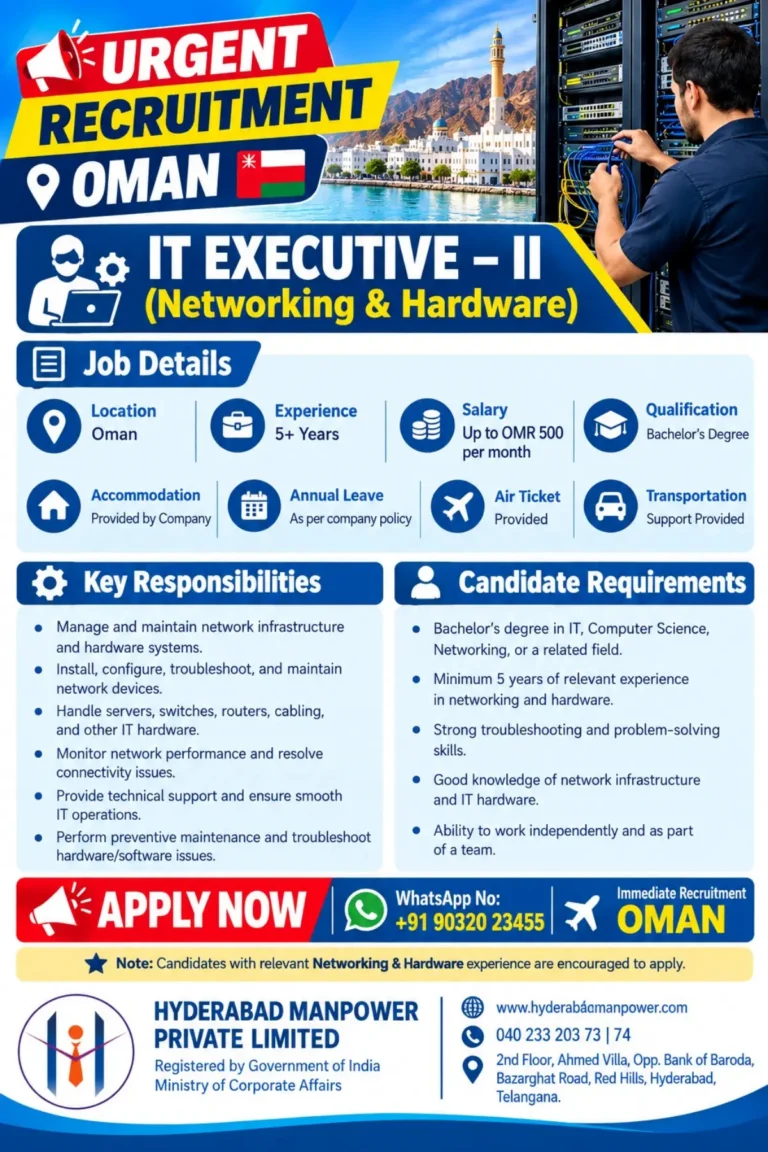 Oman Recruitment 2026: IT Executive – II (Networking & Hardware) Vacancy | Salary Up to OMR 500
