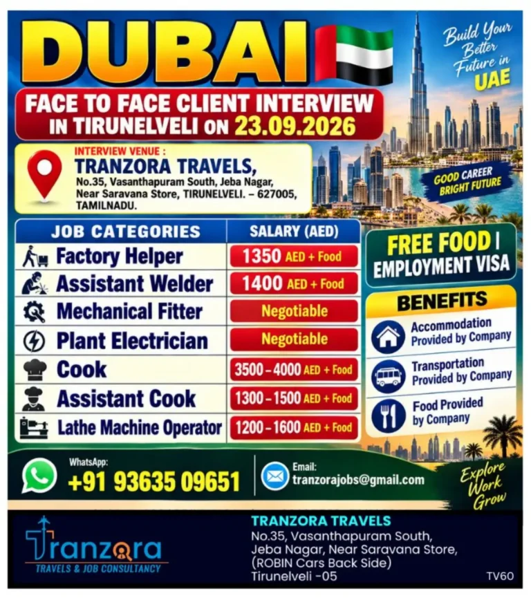 Dubai Jobs 2026: Face-to-Face Interview in Tirunelveli on September 23 for Multiple Vacancies