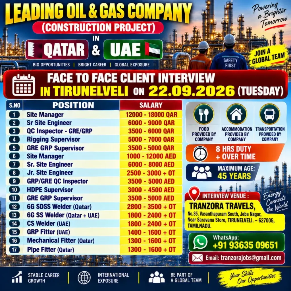 Qatar & UAE Oil and Gas Jobs 2026 – Apply for 17 Vacancies 1 Qatar & UAE Oil and Gas Jobs 2026 – Apply for 17 Vacancies
