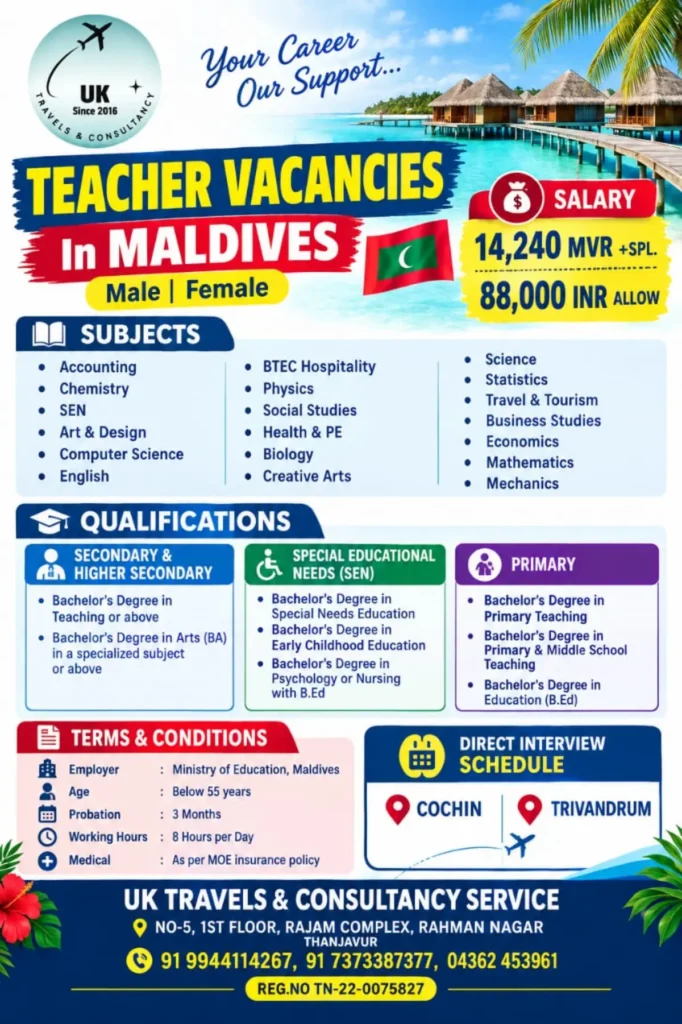 Maldives Teacher Vacancies 2026: Apply for Teaching Jobs in Maldives | Salary, Eligibility & Interview Details