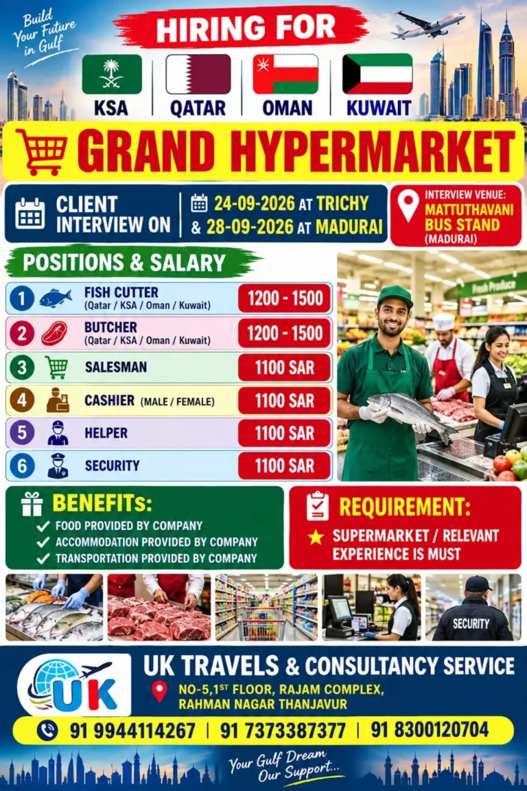 Grand Hypermarket Recruitment 2026: Gulf Jobs in Qatar, KSA, Oman & Kuwait | Salary Up to 1500