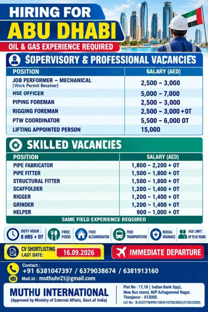 Abu Dhabi Oil & Gas Recruitment 2026: Supervisory & Skilled Vacancies, Salary Up to AED 15,000