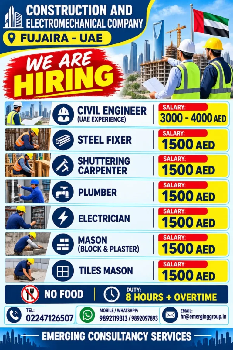 UAE Jobs 2026: Fujairah Construction Company Hiring for Multiple Positions